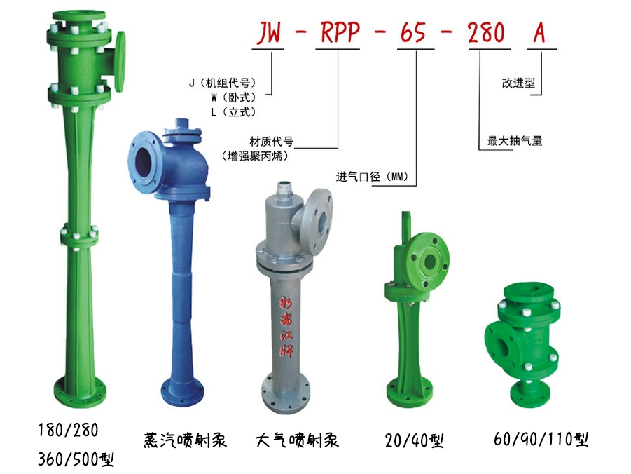 RPP水蒸氣噴射泵、RPP水噴射真空泵、RPP大氣噴射泵